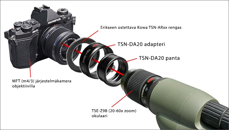 Esimerkki Digiscopin kokoonpanosta TSN-DA20 adapterin kanssa